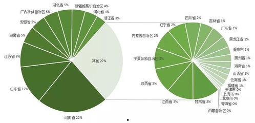 当代吃瓜各国分析,透视当代国际社会热点与舆论动态